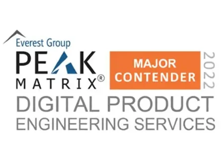 Peak Matrix